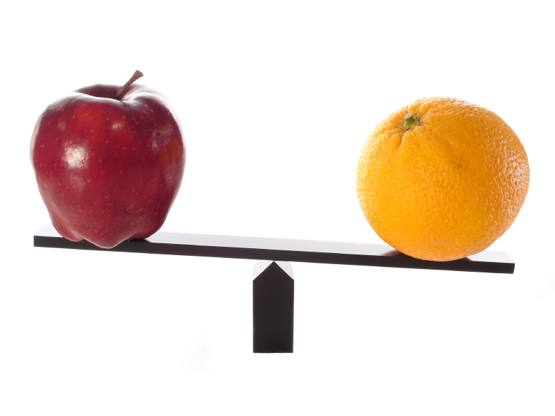 image of balance scale with an apple and an orange